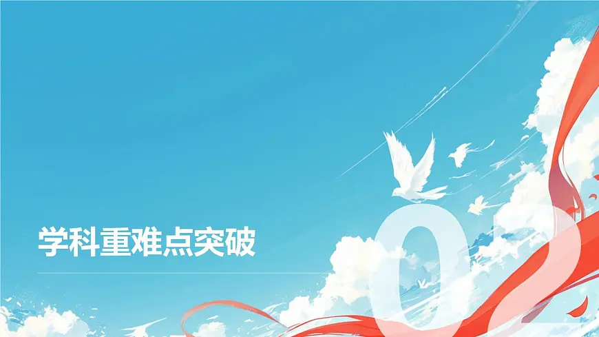 冲刺期末，迎接高三主题班会课件第7页