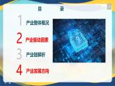 國家安全教育日 網(wǎng)絡(luò)安全專題 課件- 中職下學(xué)期網(wǎng)絡(luò)安全教育主題班會(huì)