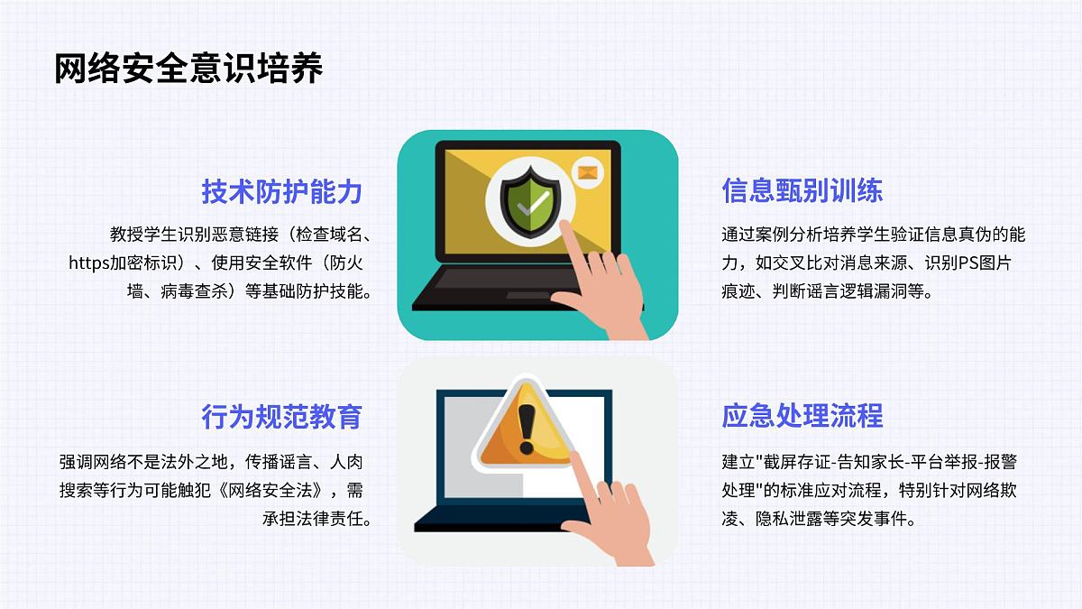 警惕网络陷阱，守护暑期网络安全主题班会课件第6页