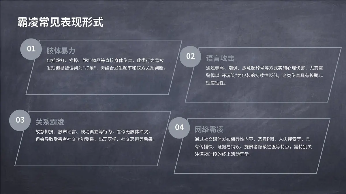 拒绝霸凌，共建和谐校园主题班会课件第5页