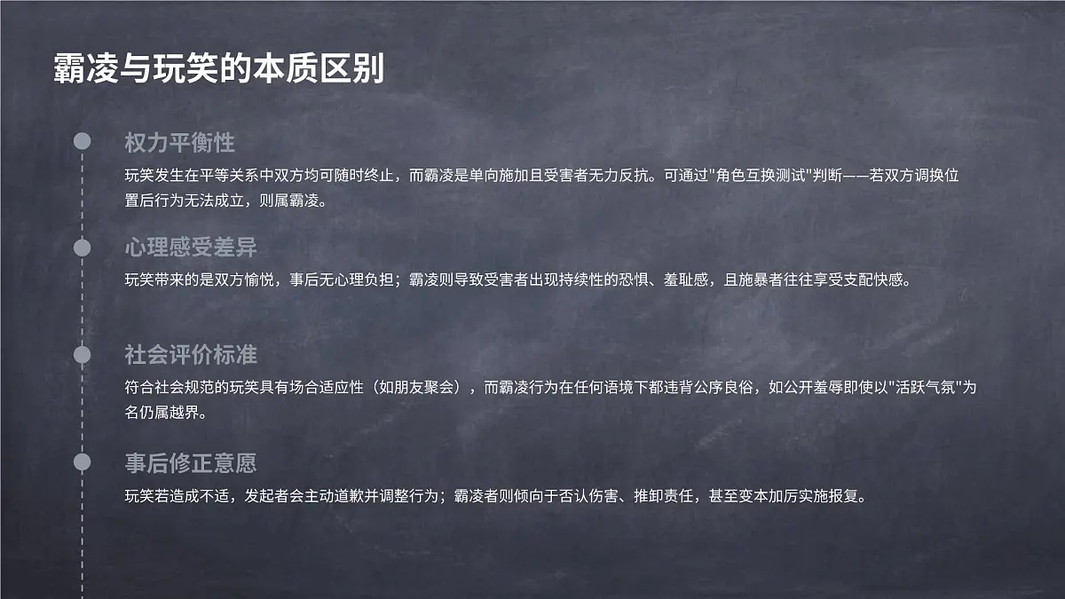拒绝霸凌，共建和谐校园主题班会课件第6页