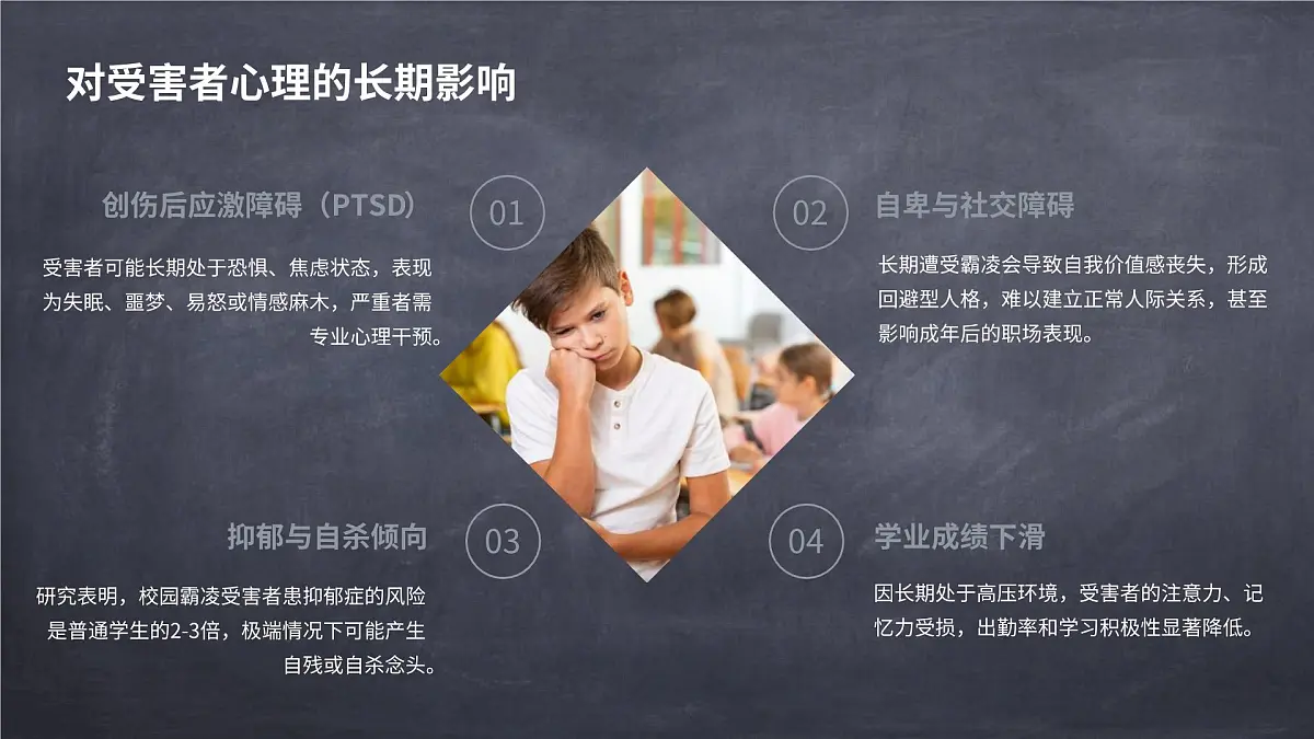 拒绝霸凌，共建和谐校园主题班会课件第8页
