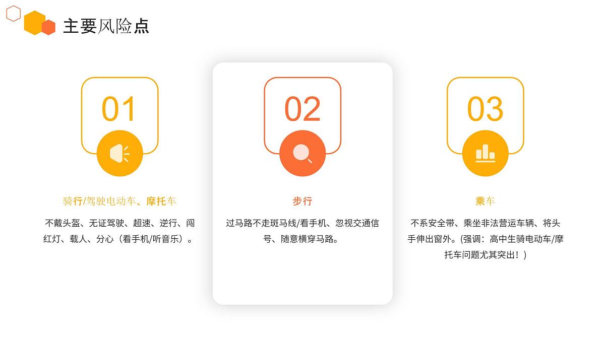高中暑期安全主题班会课件：安全一夏，“暑”你最佳！第6页