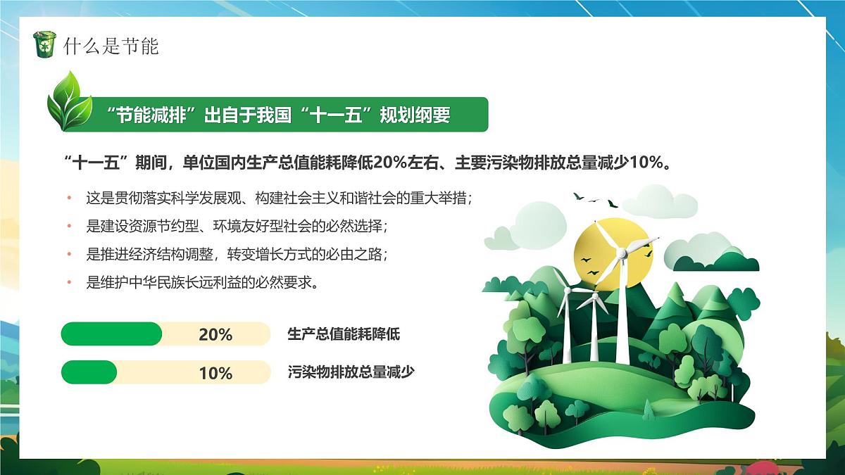 环保宣传进校园绿色低调记心间课件第4页