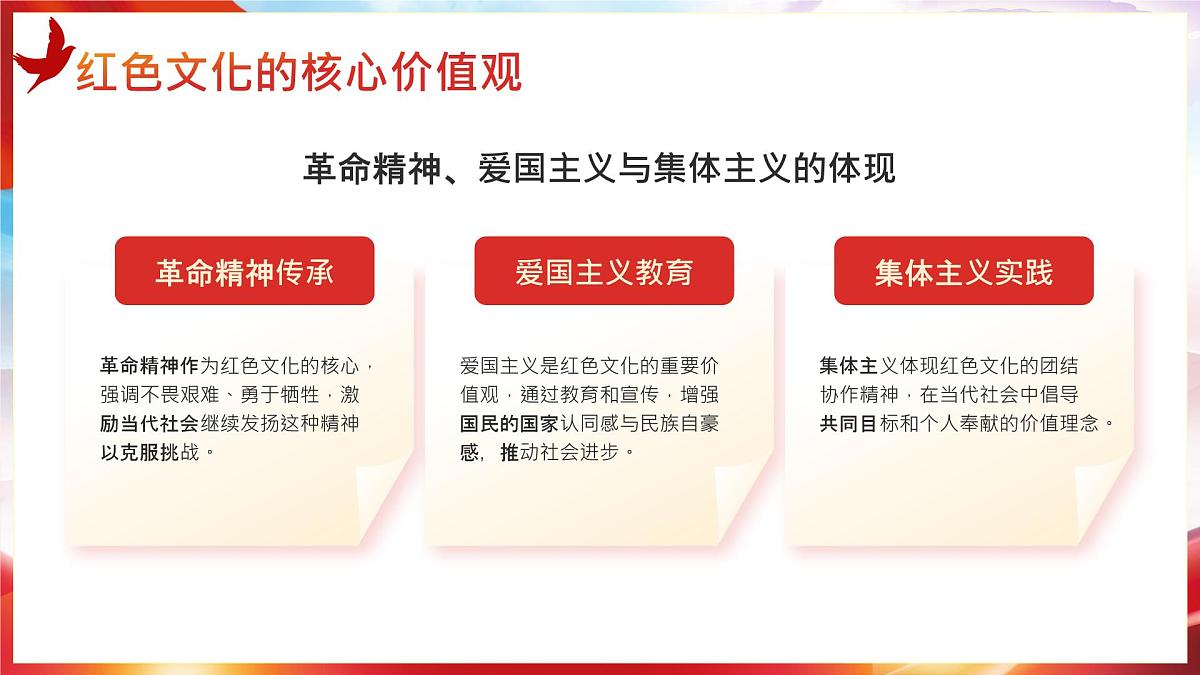 红色党政风红色文化传承 课件第5页