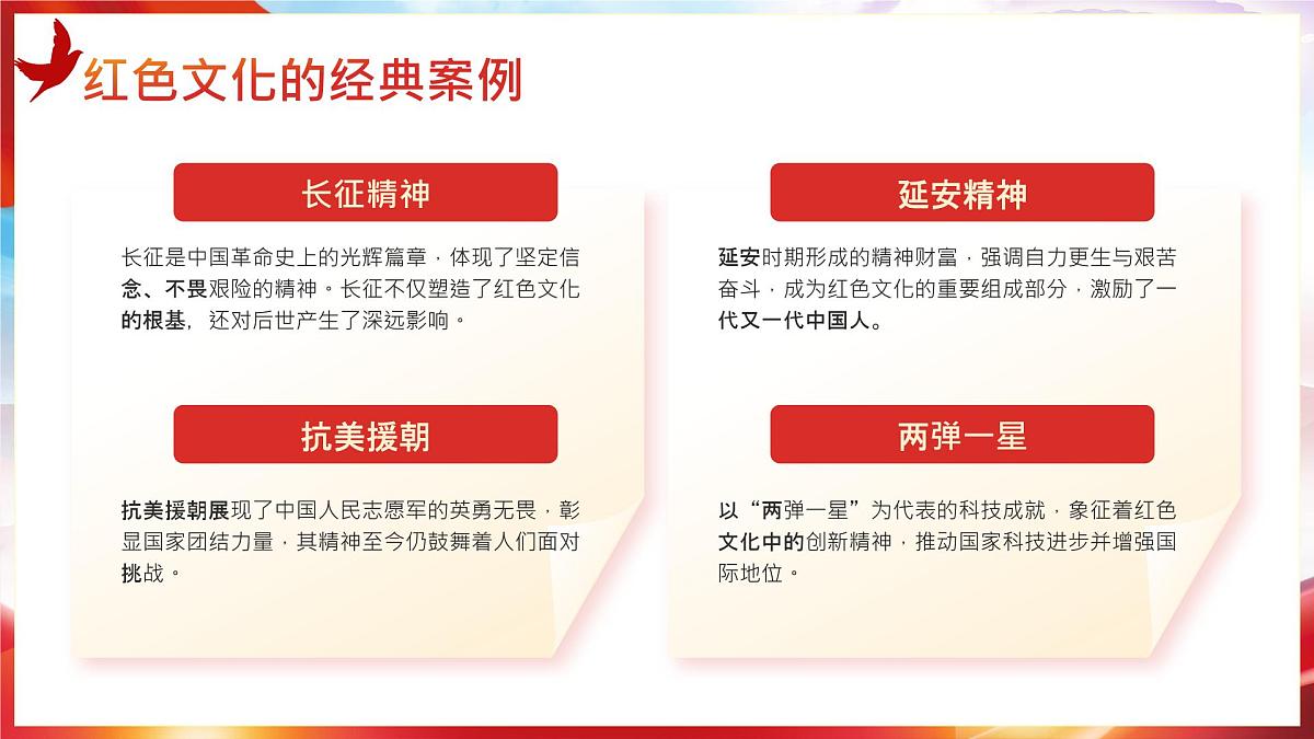 红色党政风红色文化传承 课件第7页
