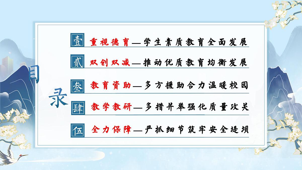 滁州市南谯区腰铺镇中心小学-岁聿云暮望来路-2025年春季学校整体工作总结【课件】第3页