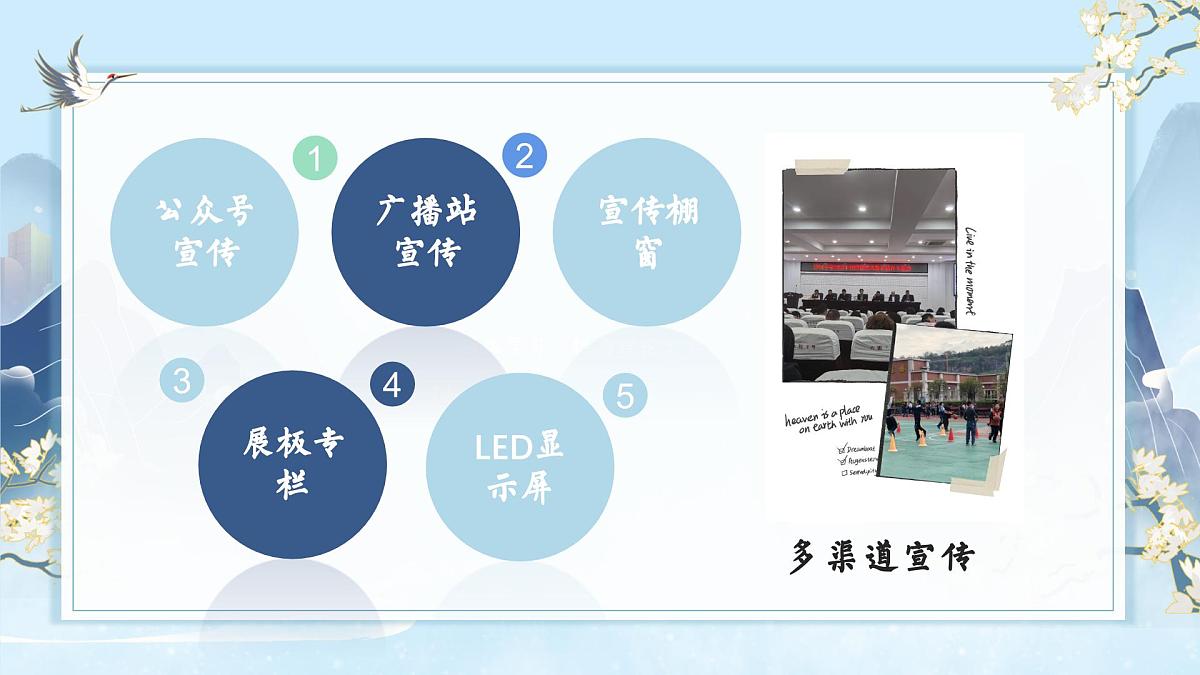 滁州市南谯区腰铺镇中心小学-岁聿云暮望来路-2025年春季学校整体工作总结【课件】第8页