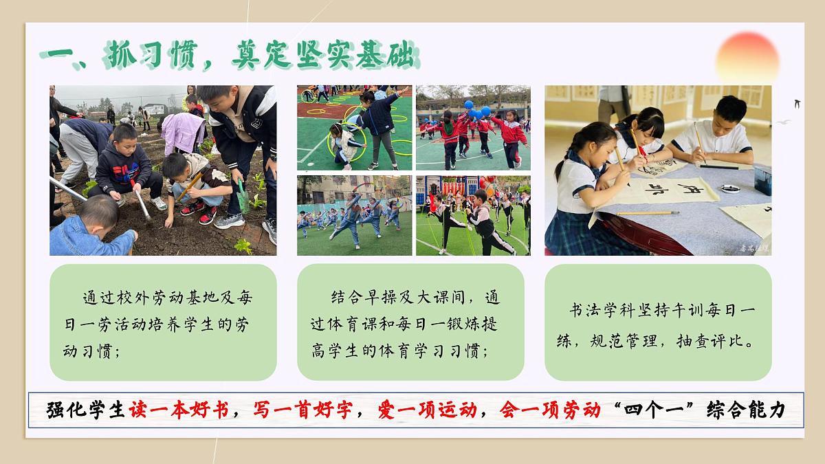 青岛市即墨区田横岛小学-2025年春季学校教导处工作总结-细数流光致过往【课件】第6页