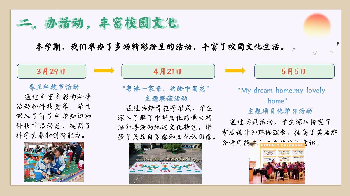 青岛市即墨区田横岛小学-2025年春季学校教导处工作总结-细数流光致过往【课件】第8页