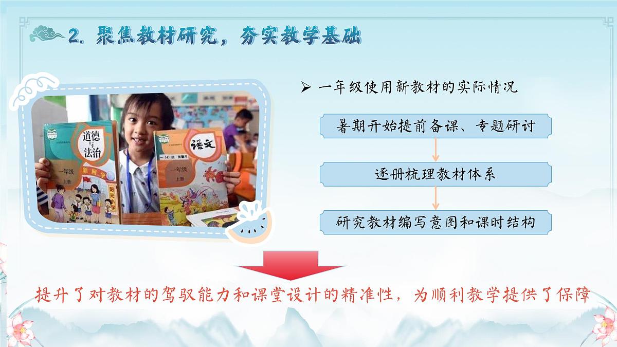 黄南州河南县河曲马场小学-2025年春季数学教研组工作总结-“数”业有专攻【课件】第6页