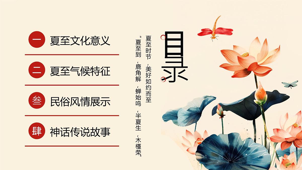 蓝色中国风二十四节气之夏至介绍课件第2页