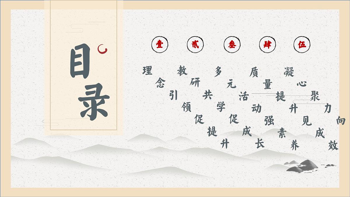 拉萨市墨竹工卡县思金拉措小学-2025年春季英语教研组工作总结-一路求索不停歇【课件】第3页