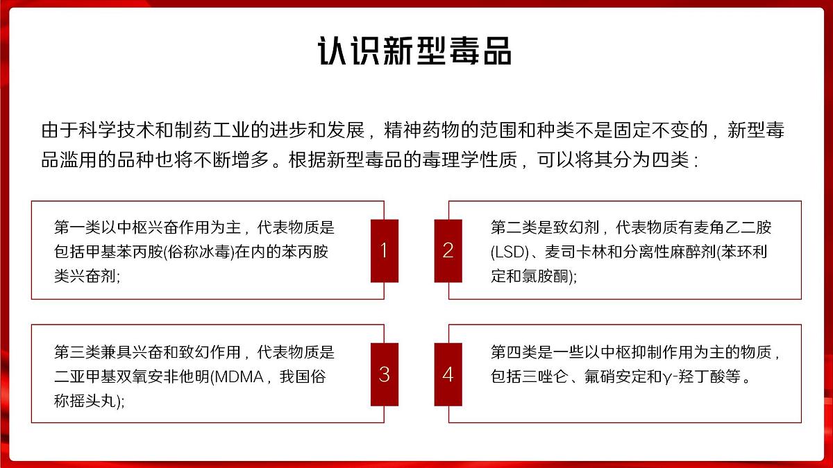 珍爱生命远离毒品国际禁毒日禁毒知识禁毒宣传教育班会课件第7页