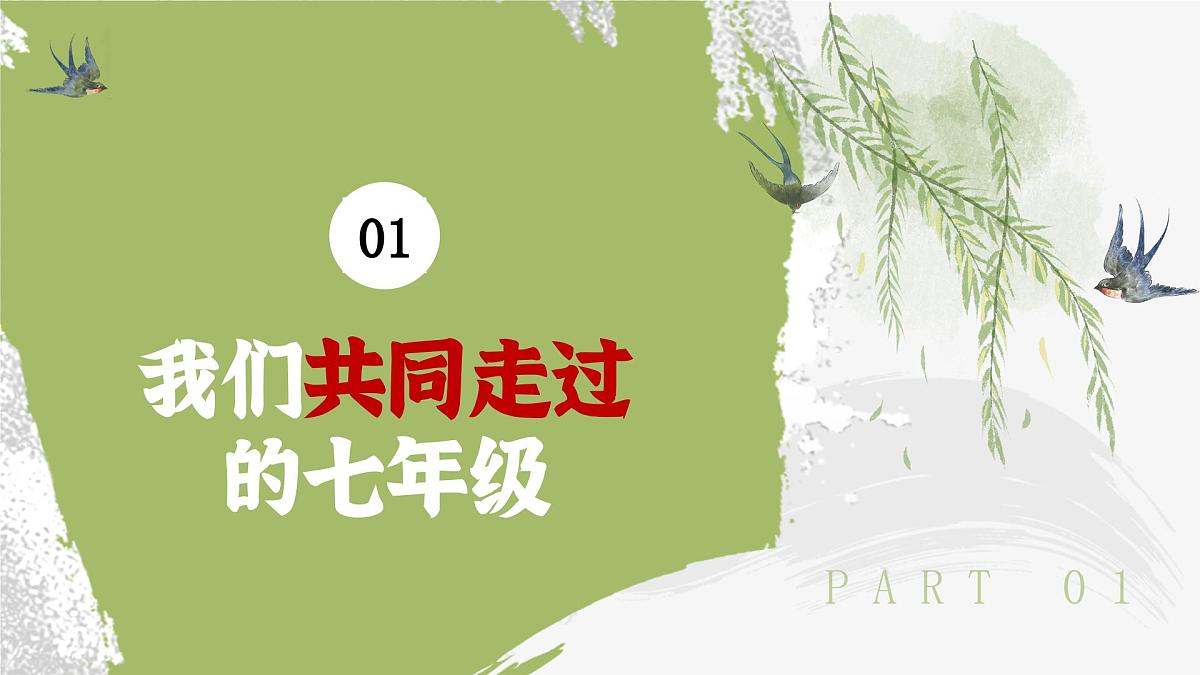 四川省金堂县竹篙镇初级中学-初一下【七升八】暑假期末家长会：同规同划，赢在初二【课件】第3页