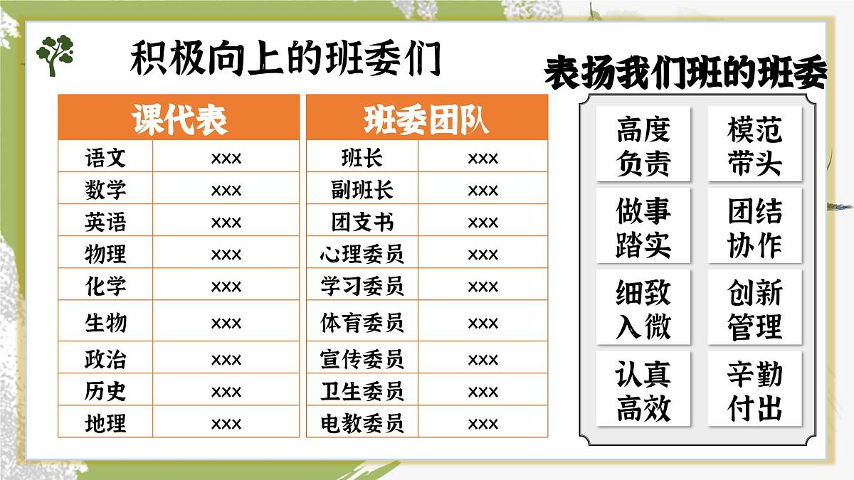 四川省金堂县竹篙镇初级中学-初一下【七升八】暑假期末家长会：同规同划，赢在初二【课件】第5页