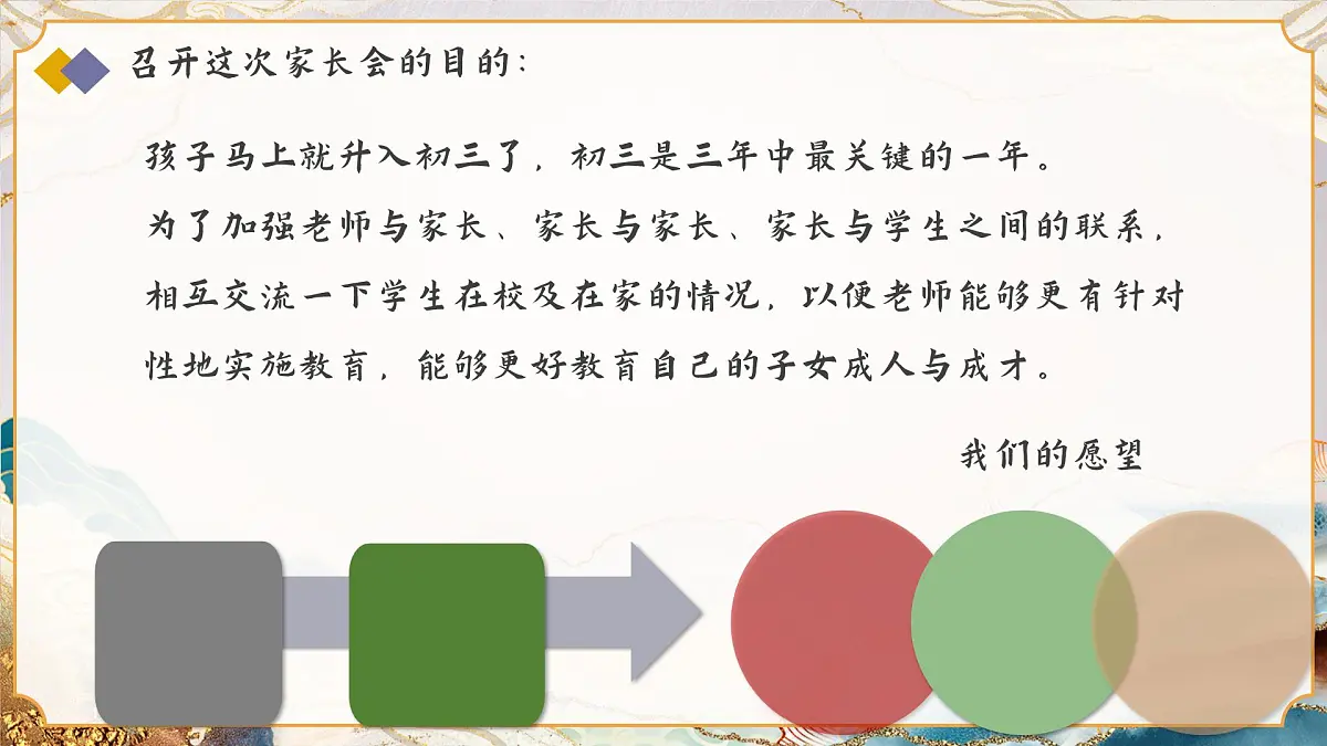 山东省烟台市莱阳市姜疃镇初级中学-初二下【八升九】初二暑假前期末家长会：暑期筑基，赢战初三【课件】第2页