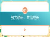 廣東省湛江市遂溪縣實驗高中-高二下【高二升高三】高二暑假前期末家長會：期末話收獲，家校筑未來【課件】
