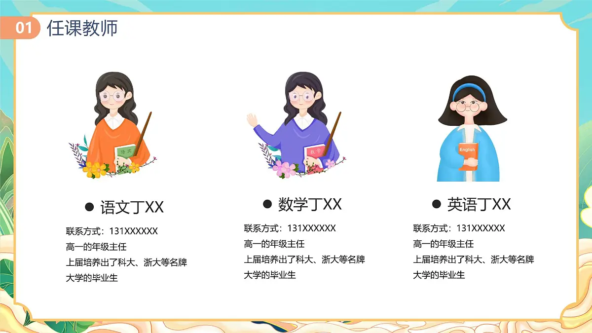 广东省湛江市遂溪县实验高中-高二下【高二升高三】高二暑假前期末家长会：期末话收获，家校筑未来【课件】第6页