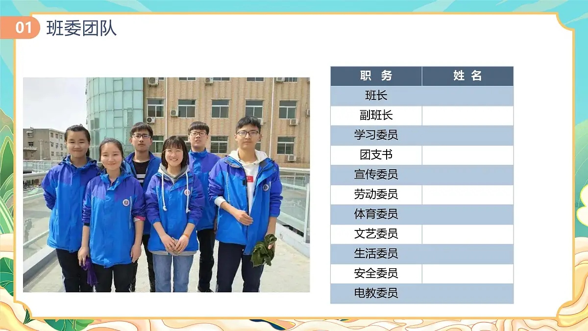 广东省湛江市遂溪县实验高中-高二下【高二升高三】高二暑假前期末家长会：期末话收获，家校筑未来【课件】第7页