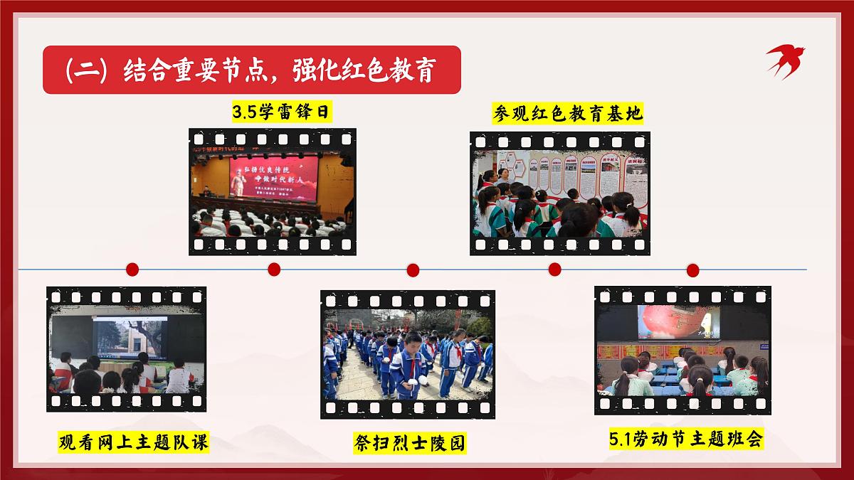 乐山市犍为县石溪镇小学-星星火炬照童心,红色薪火代代燃-2024-2025学年第二学期少先队工作总结【课件】第6页