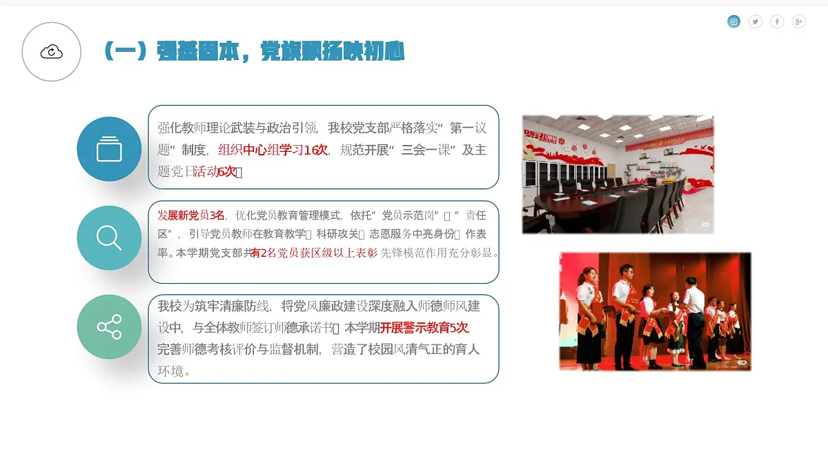 2024-2025学年度第二学期学校工作总结-立德铸魂担使命，五育融合谱新篇【课件】第5页