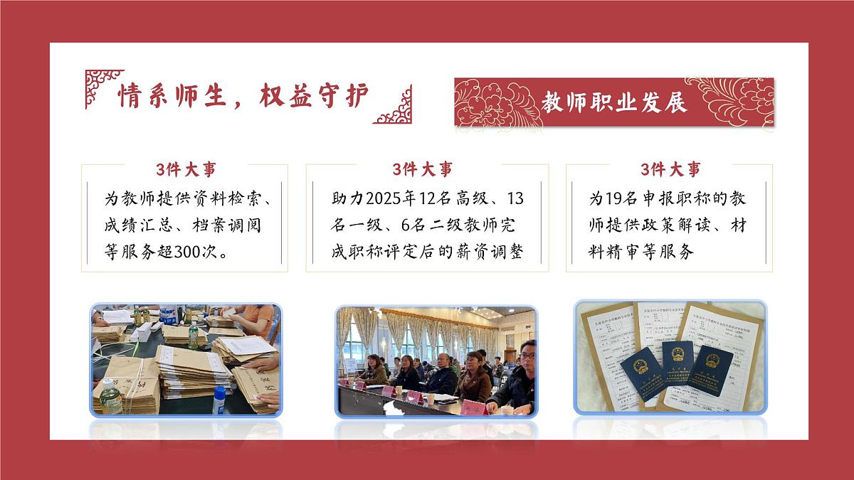 2025年春季第二学期学校学校工作总结-回眸共思耕耘路 履践前行以致远【课件】第6页