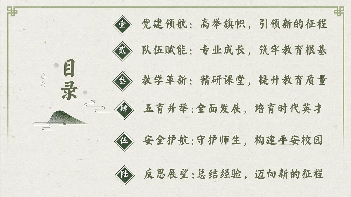 2025年春季第二学期学校整体工作总结-回首来路芳华满 追光逐梦赋华章【课件】第2页