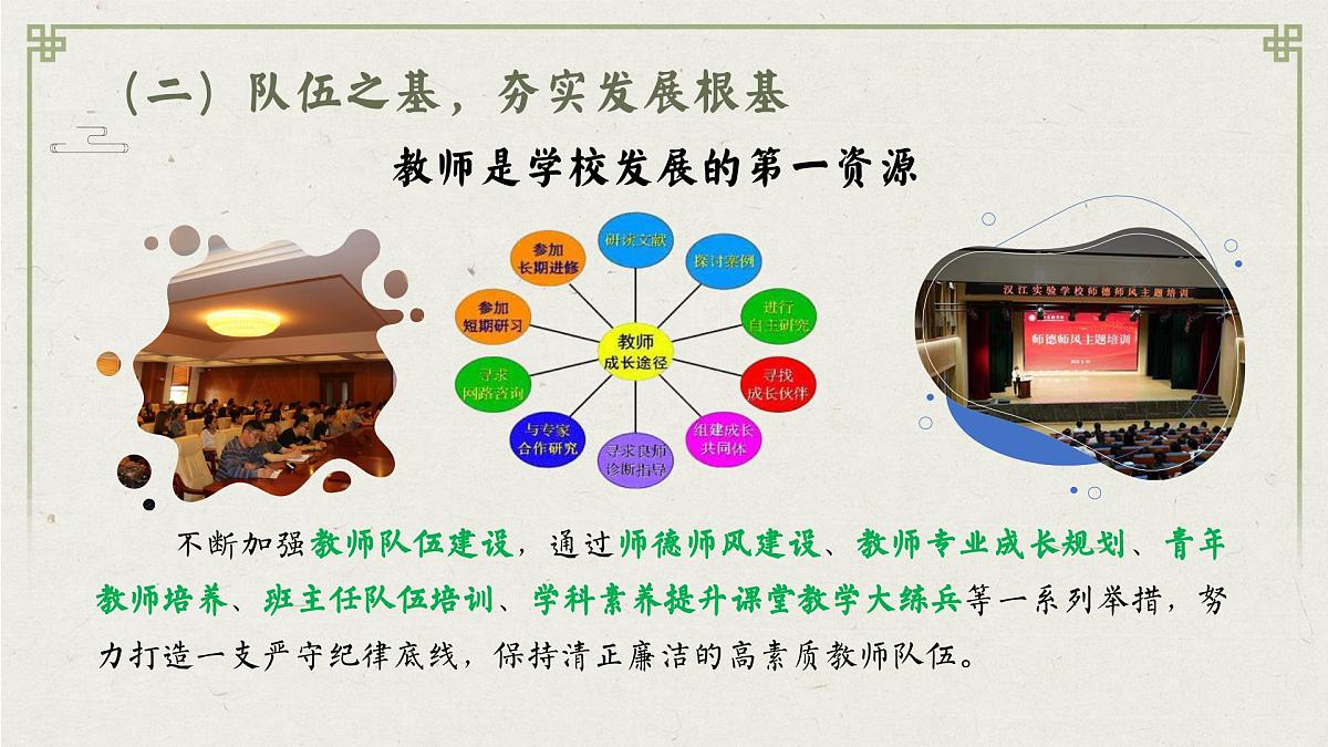 2025年春季第二学期学校整体工作总结-回首来路芳华满 追光逐梦赋华章【课件】第6页