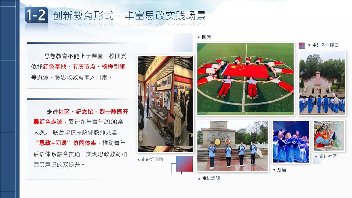 2025年团委工作总结-循“荔枝之道”而行，走稳青春育人之路【课件】第6页