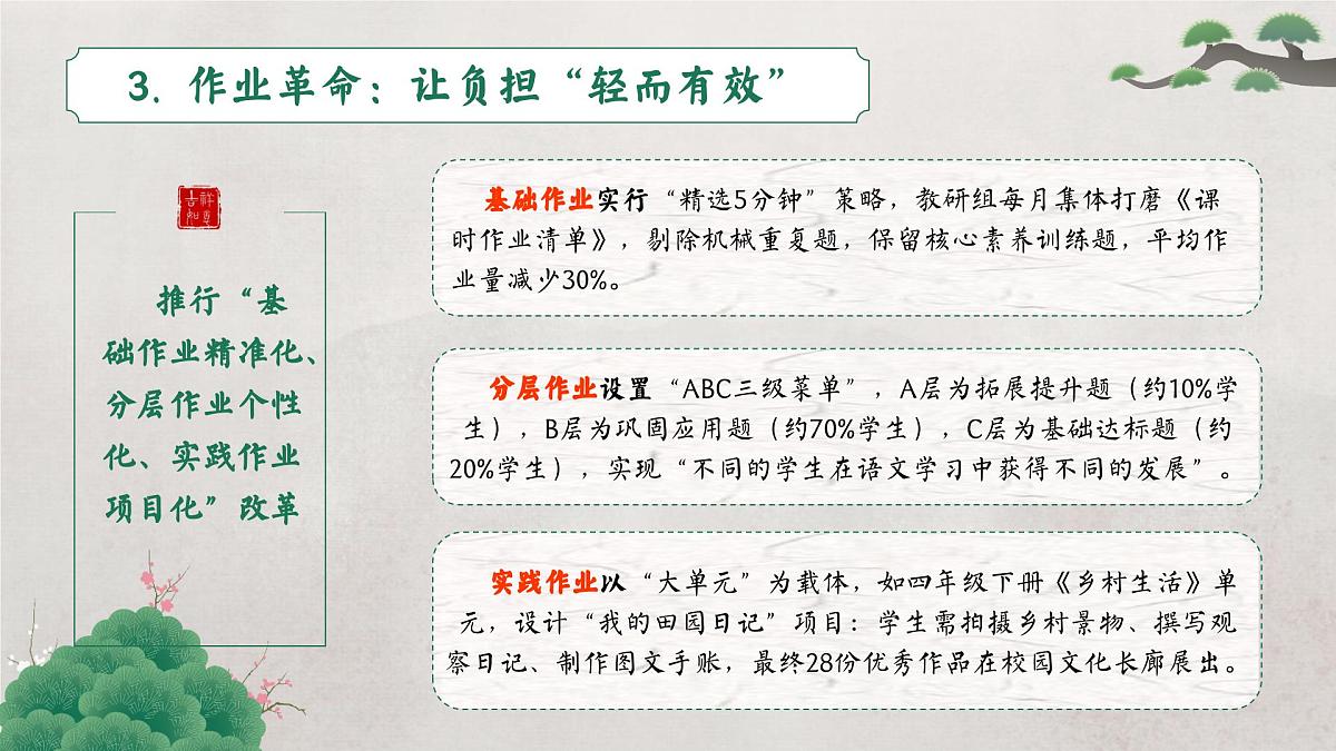 佛山市三水区白坭镇中心小学-2025年春季语文教研组工作总结-心之所向共逐梦【课件】第7页