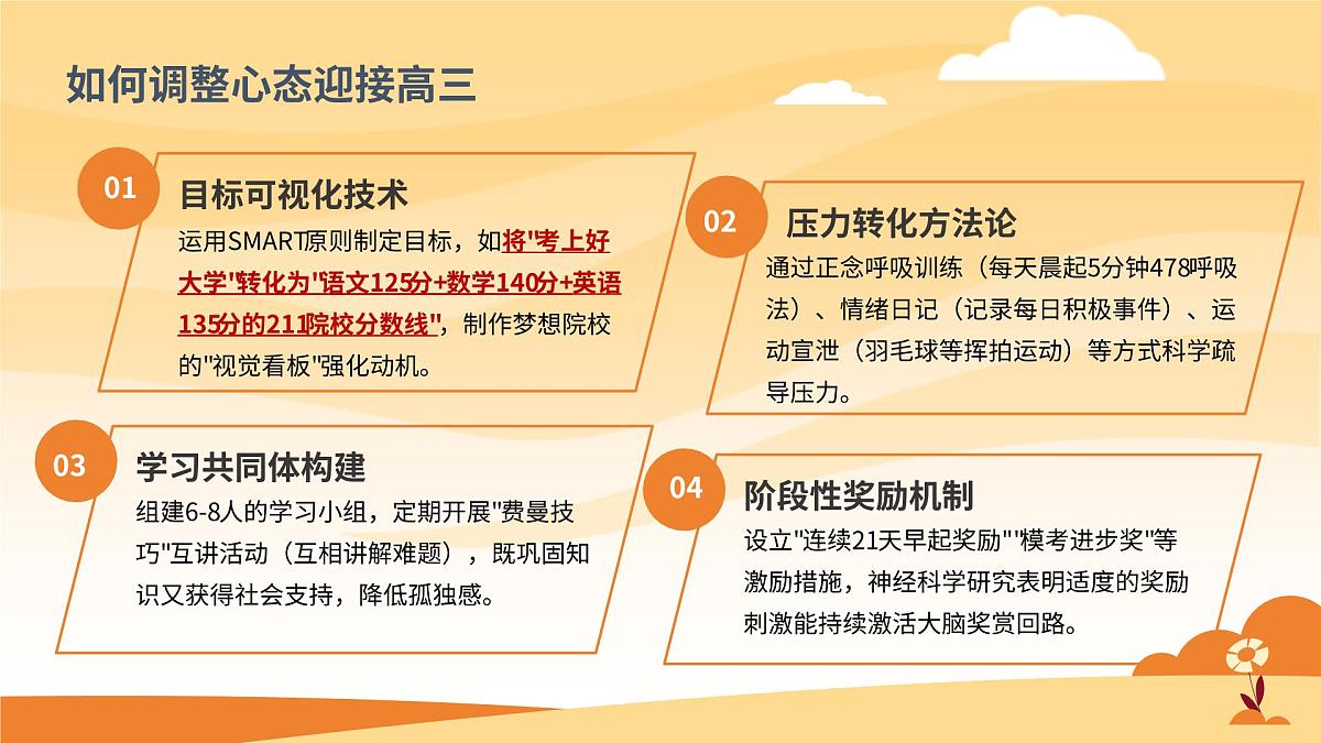高三秋季开学第一课班会课件：执笔青春，科学备考第7页