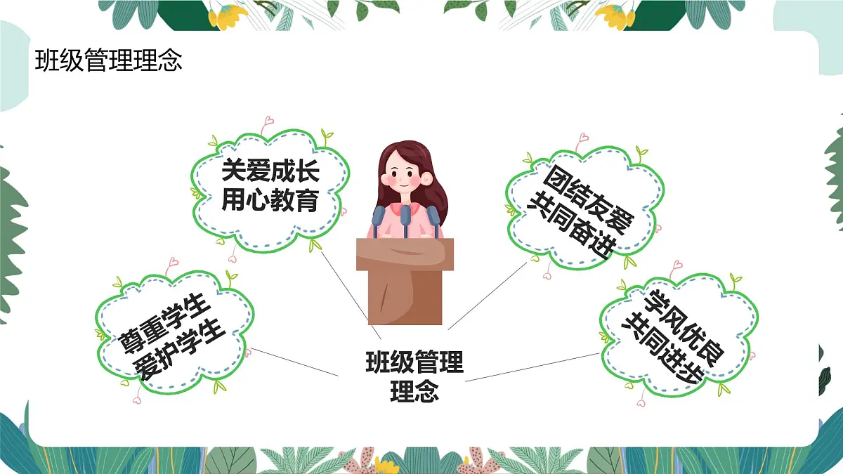 日照市莒县小店镇中心小学-同心 同力 同行、携手共育花开-二年级上期秋季开学第一课家长会【课件】第7页