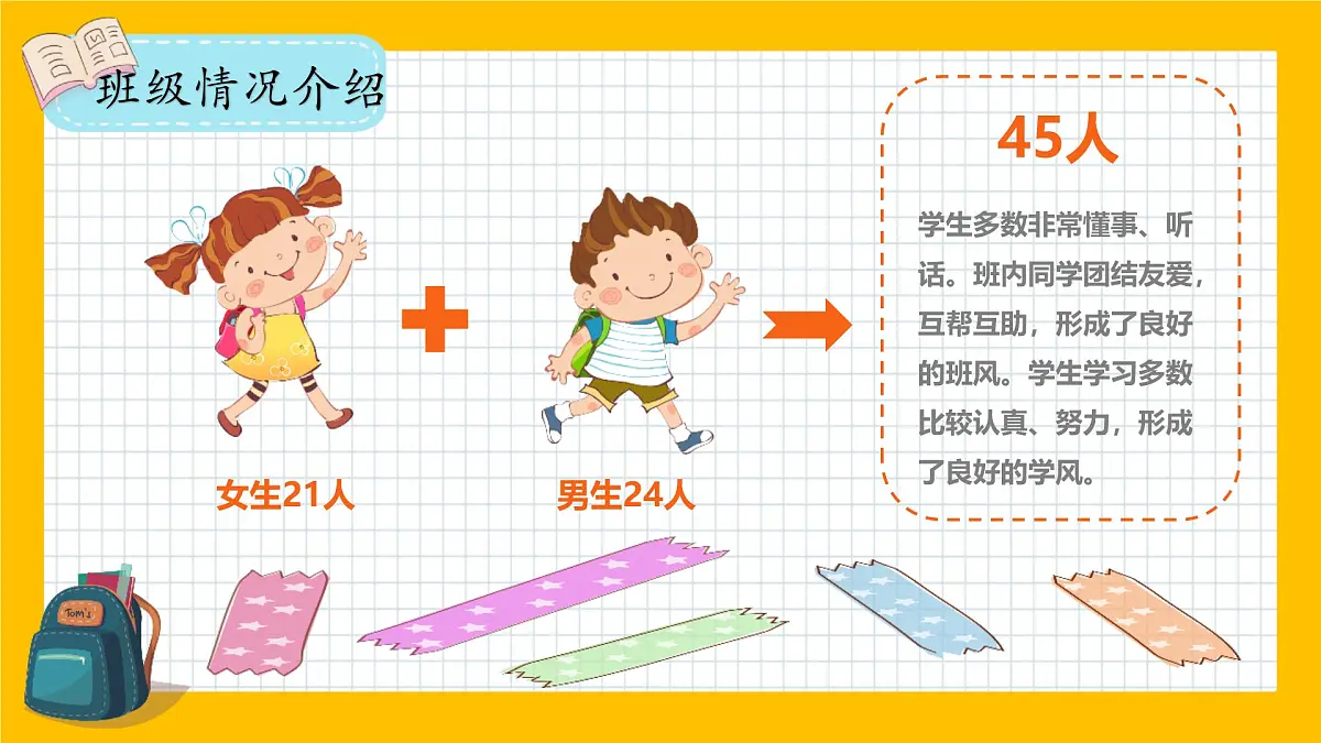 岳阳市华容县注滋口镇中心小学-双向奔赴 共育未来-六年级上期秋季开学第一课家长会【课件】第8页