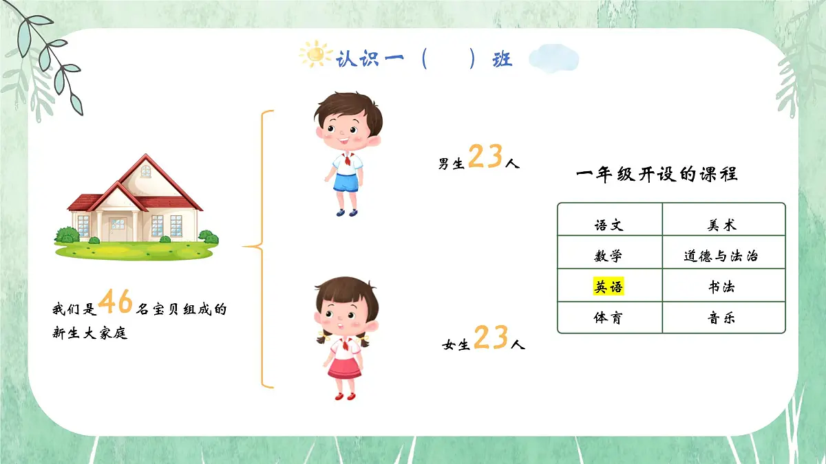 南充市仪陇县新政镇马鞍小学-童心筑梦教育至美-一年级上期秋季开学第一课家长会【课件】第4页