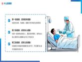 藍(lán)色扁平化健康教育與健康促進(jìn)課件