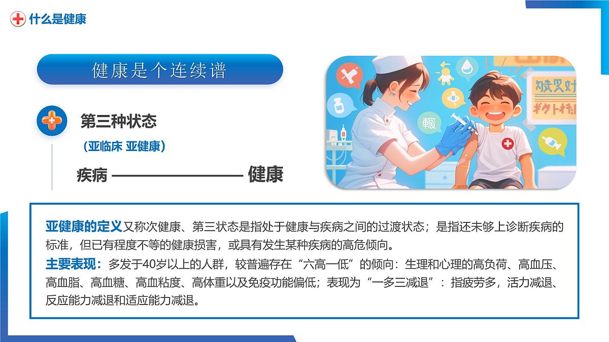 蓝色扁平化健康教育与健康促进课件第6页