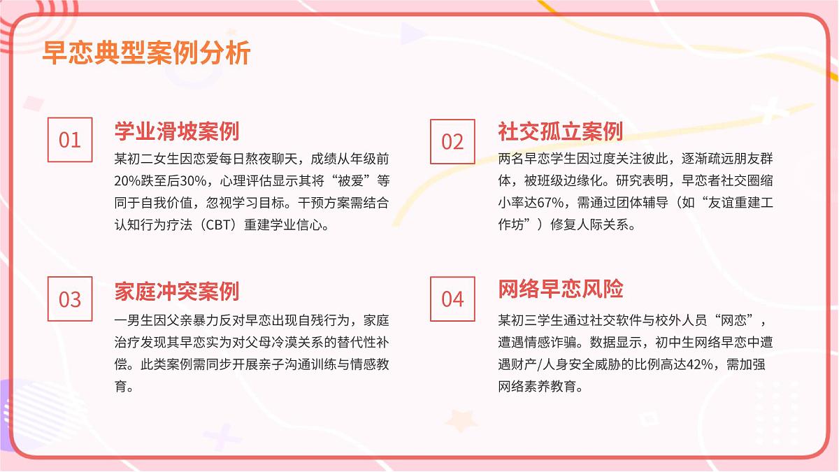 莫让青春蒙早荫——初中生早恋主题班会课件第6页