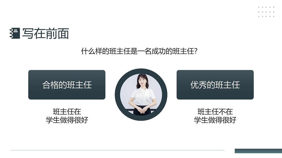 蓝灰简约班主任经验交流 课件第2页