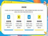 藍(lán)色畫風(fēng)高考加油為夢(mèng)而戰(zhàn)課件