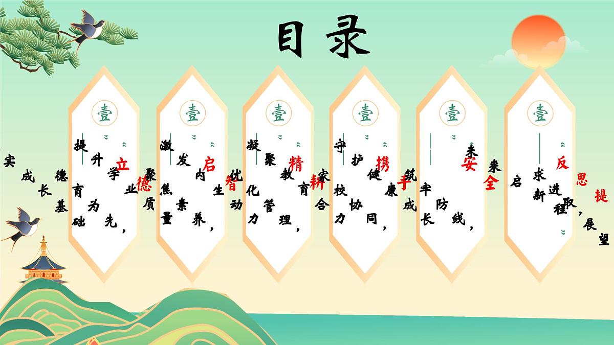 2025年春季学期班主任工作总结【课件】第3页