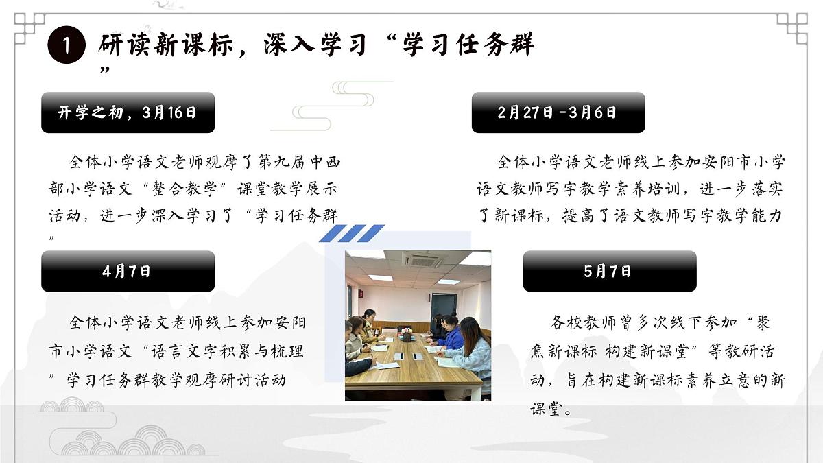 济南市章丘区垛庄镇中心小学-2025年春季学校教研工作总结-精研笃行促发展【课件】第5页