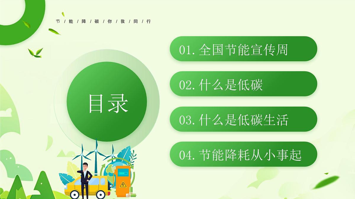 全国节能宣传周 课件第2页