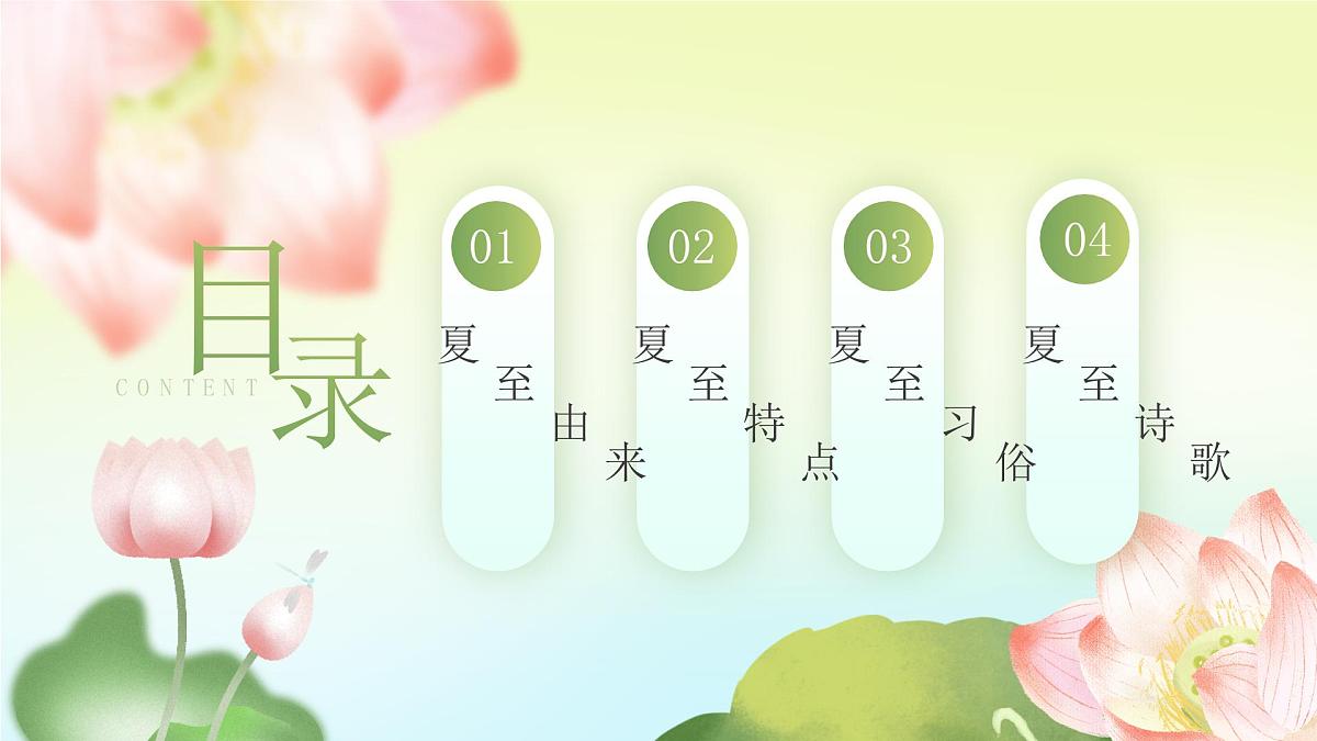夏至已至节气介绍课件第2页