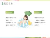 夏至已至節(jié)氣介紹課件