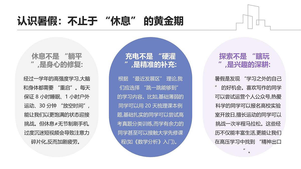 暑韵牵“云”帆，新程赴成长——高二暑期主题班会课件第5页