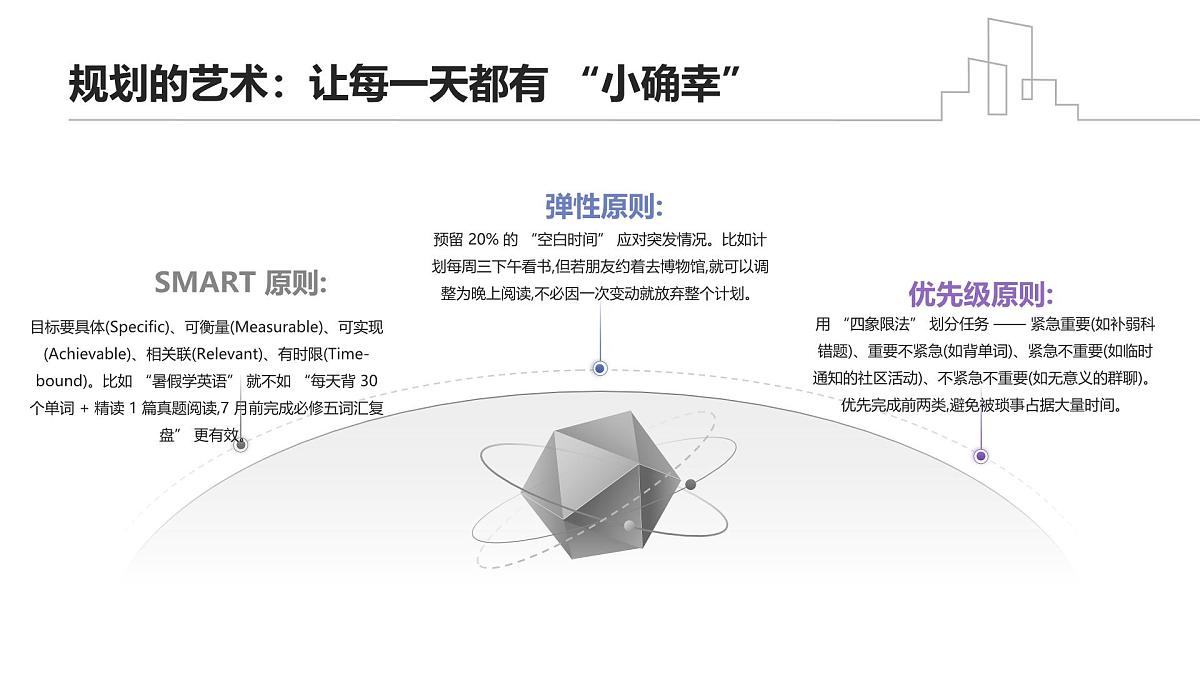 暑韵牵“云”帆，新程赴成长——高二暑期主题班会课件第6页