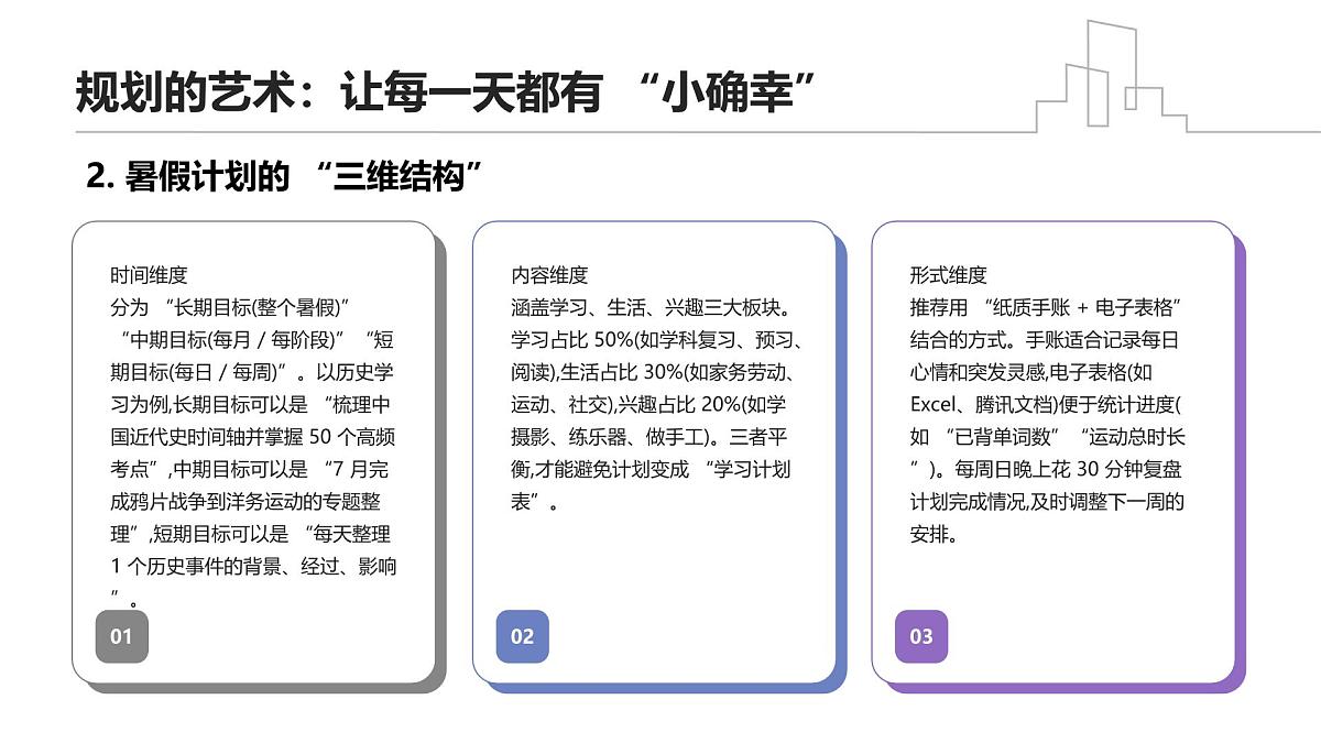 暑韵牵“云”帆，新程赴成长——高二暑期主题班会课件第7页