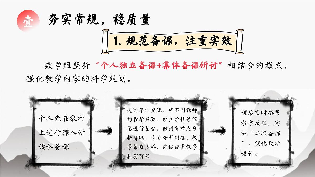 合肥市长丰县非遗园小学-2025年春季数学教研组工作总结-研途撷英勤问道【课件】第5页