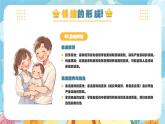 藍(lán)色黃色插畫風(fēng)拒絕負(fù)面情緒 課件